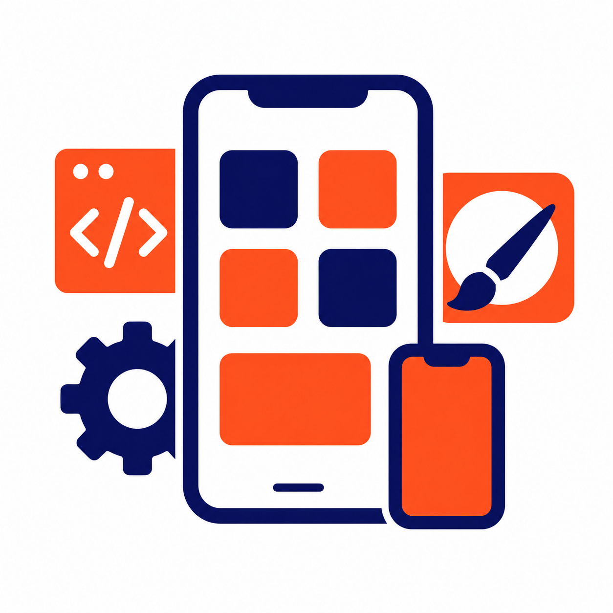 mobile services